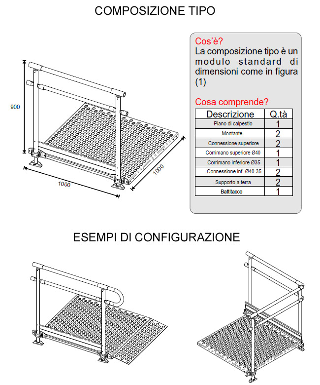 rampa modulabile