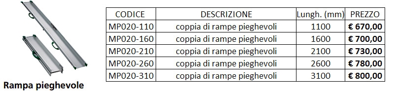 rampette telescopiche