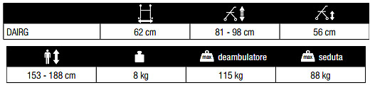 Deambulatore e Carrozzina Airgo